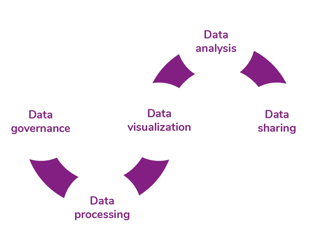 dbi_about-us_technology_machine-learning Machine Learning